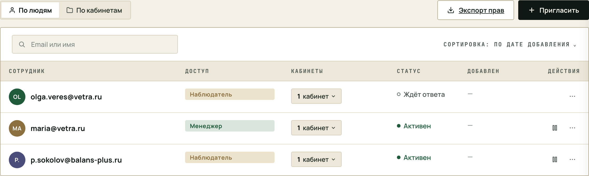 Команда: сотрудники, роли и статусы